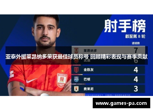 亚泰外援莱昂纳多荣获最佳球员称号 回顾精彩表现与赛季贡献