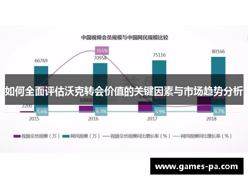 如何全面评估沃克转会价值的关键因素与市场趋势分析