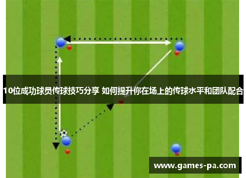 10位成功球员传球技巧分享 如何提升你在场上的传球水平和团队配合