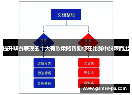 提升联赛表现的十大有效策略帮助你在比赛中脱颖而出