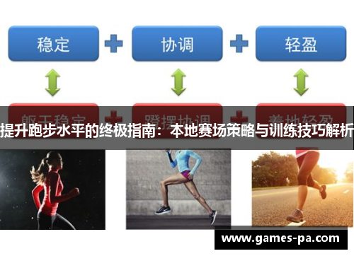 提升跑步水平的终极指南：本地赛场策略与训练技巧解析