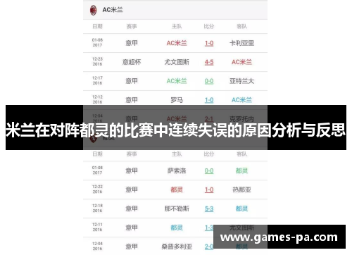 米兰在对阵都灵的比赛中连续失误的原因分析与反思