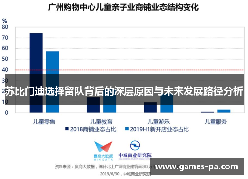 苏比门迪选择留队背后的深层原因与未来发展路径分析