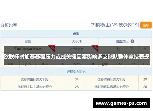 欧联杯附加赛赛程压力或成关键因素影响多支球队整体竞技表现