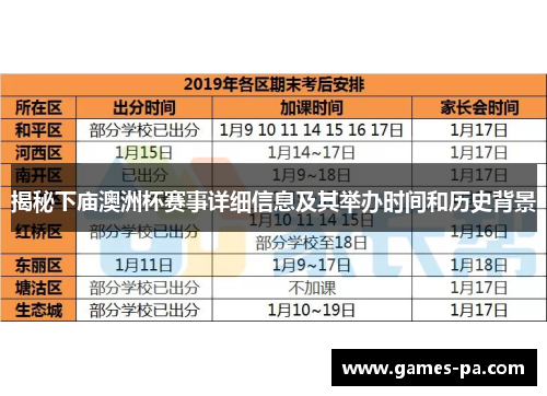 揭秘下庙澳洲杯赛事详细信息及其举办时间和历史背景