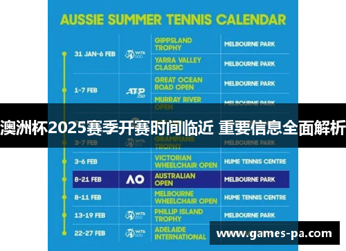 澳洲杯2025赛季开赛时间临近 重要信息全面解析 澳洲杯2025赛季开赛时间临近 重要信息全面解析