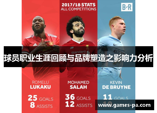 球员职业生涯回顾与品牌塑造之影响力分析